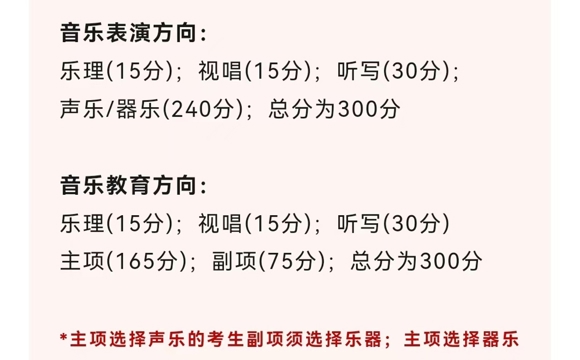 音乐统考考什么？考试的内容和形式详解