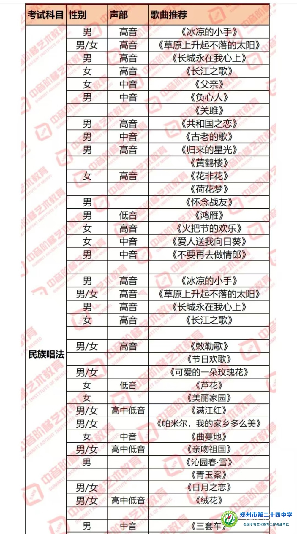 9312d1c538b347c38dda08826e9f537
