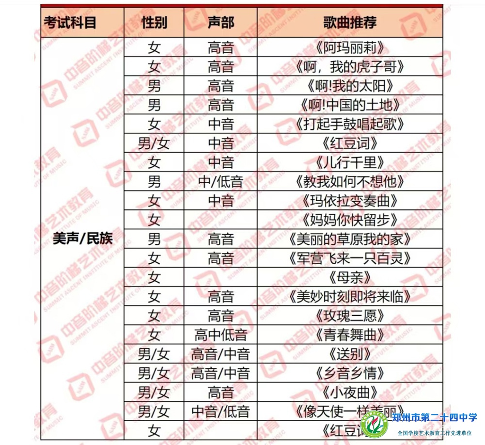 5d1cdf7a6a3148b144a6cc88032fbd7