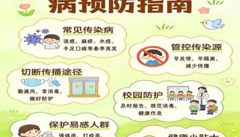 郑州市第二十四中学春季健康防护指南