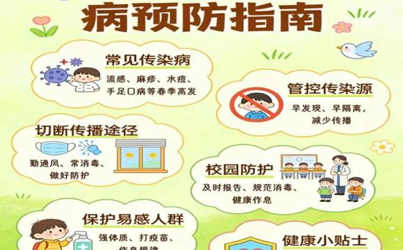 郑州市第二十四中学春季健康防护指南